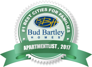 Best Cities for Families