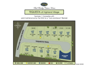 tequesta map