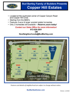 Copper Hill Estates Map