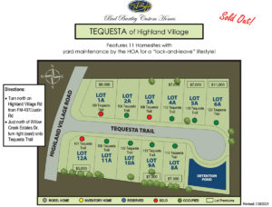 Tequesta Community Map
